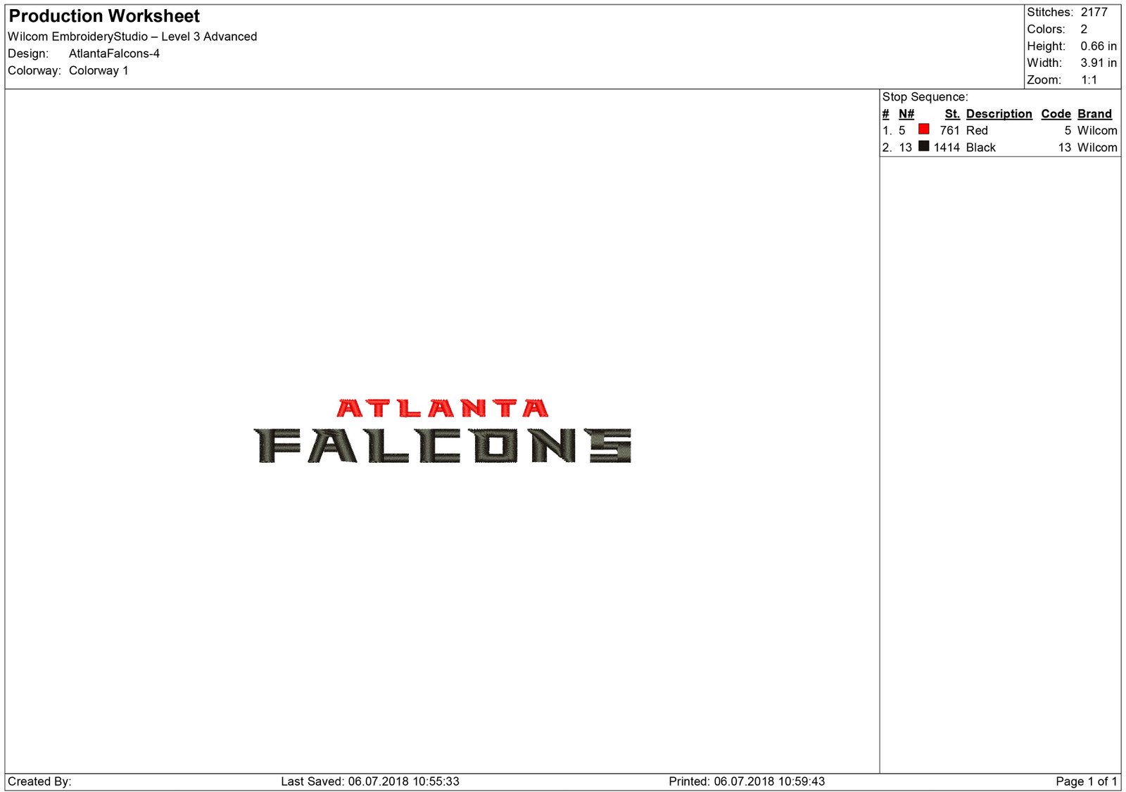 Atlanta Falcons 