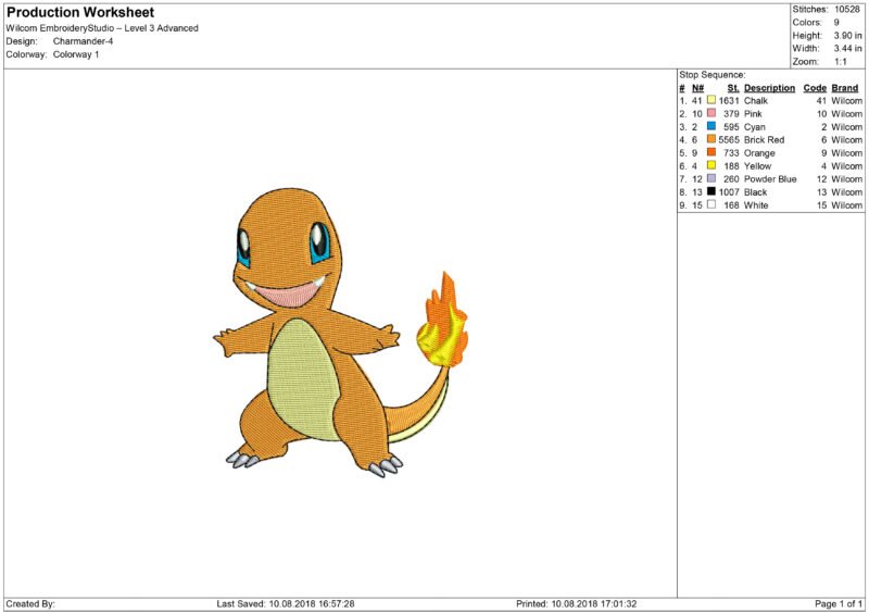 Charmander Pokemon