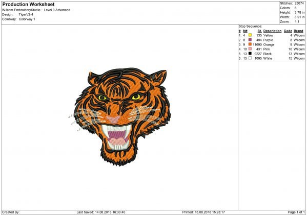 Angry tiger face