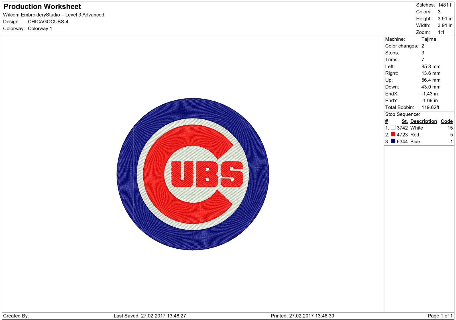 Chicago Cubs | Machine Embroidery designs and SVG files