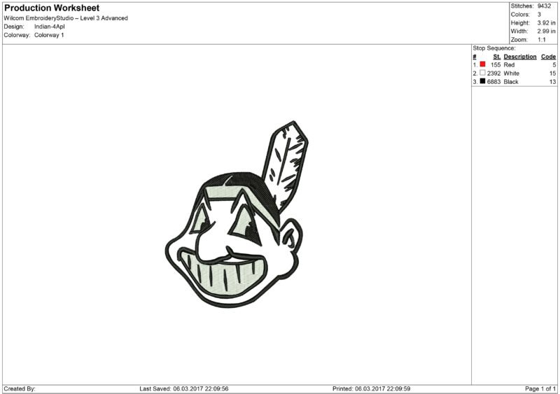 Cleveland Indians Embroidered Patch – 2x1.5 Inch – Iron-On / Sew-On – MLB