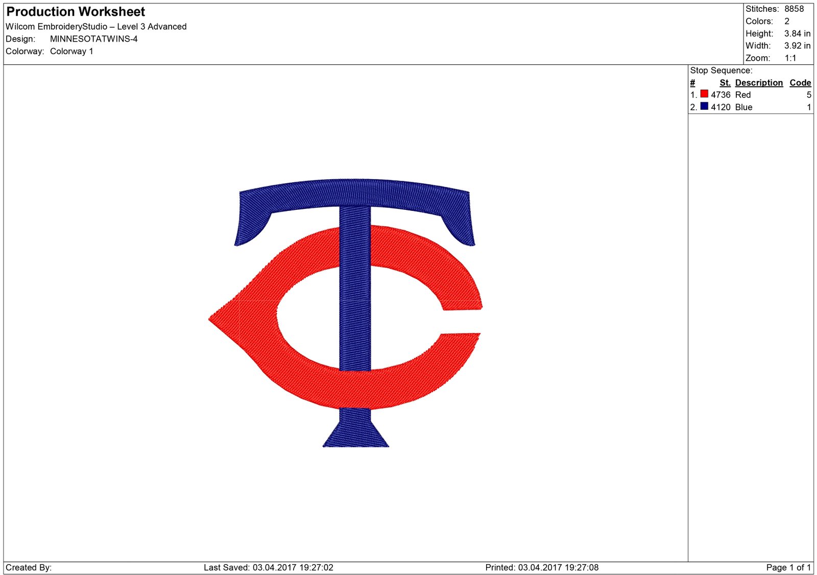 Minnesota Twins Machine Embroidery Designs And Svg Files
