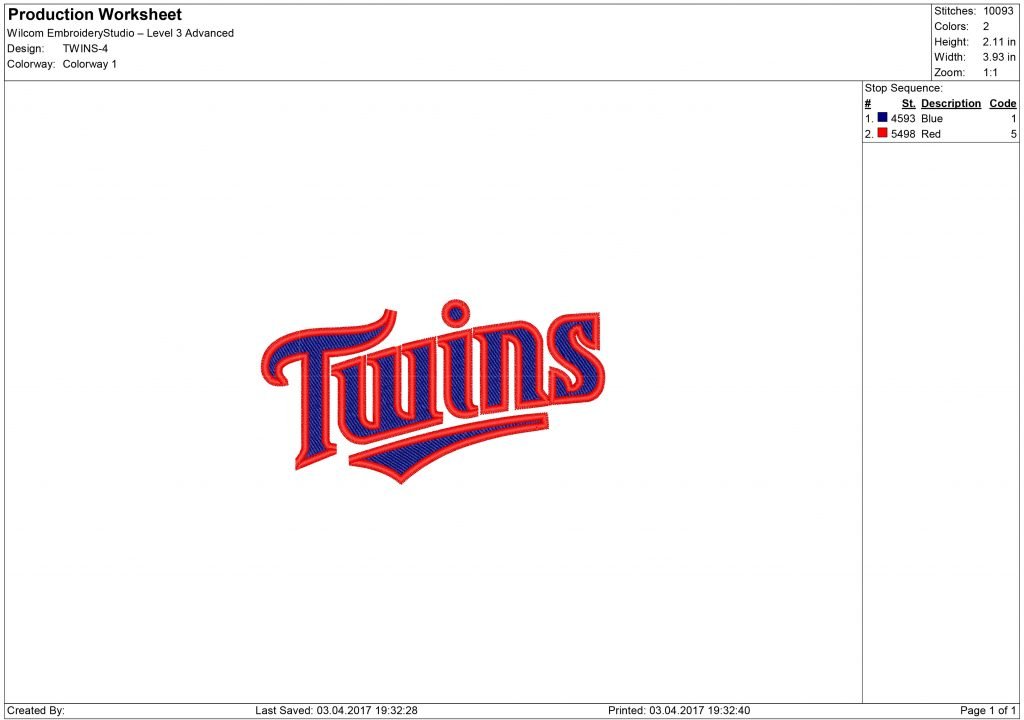 Free Free 350 Minnesota Twins Svg Free SVG PNG EPS DXF File