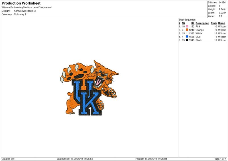 Kentucky Wildcats Embroidery design