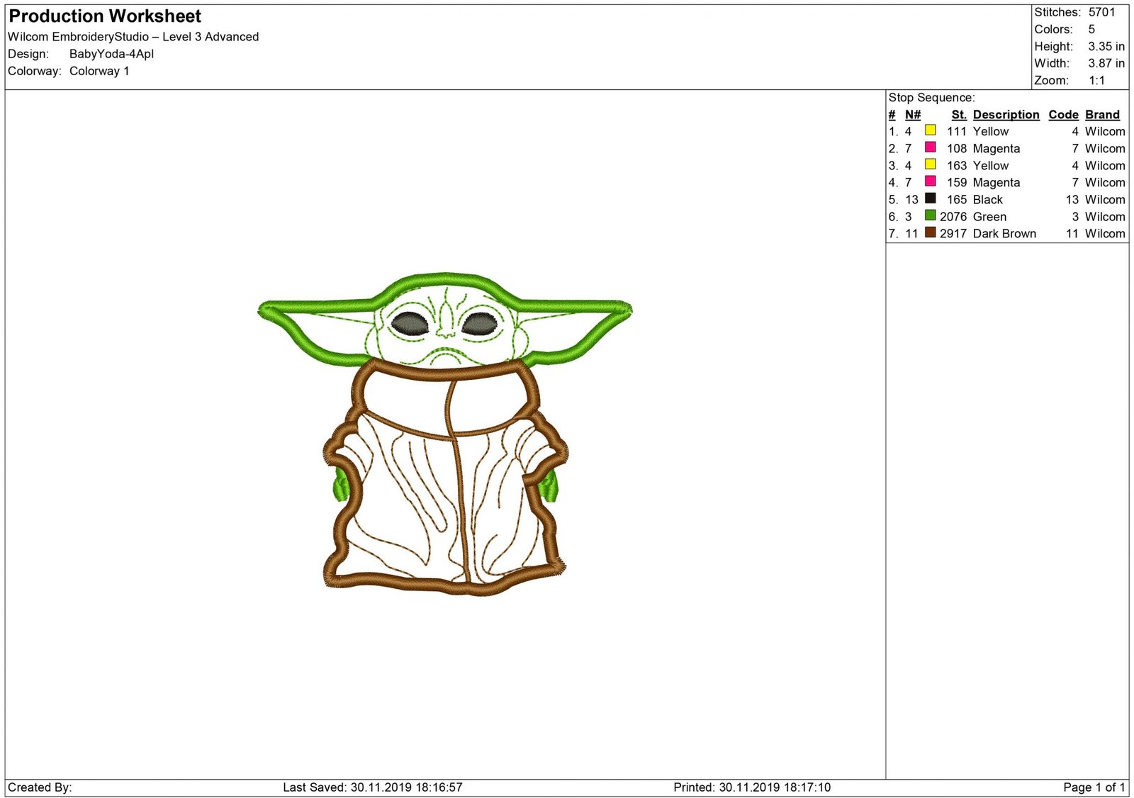 Free Free 291 Stencil Baby Yoda Outline Svg SVG PNG EPS DXF File