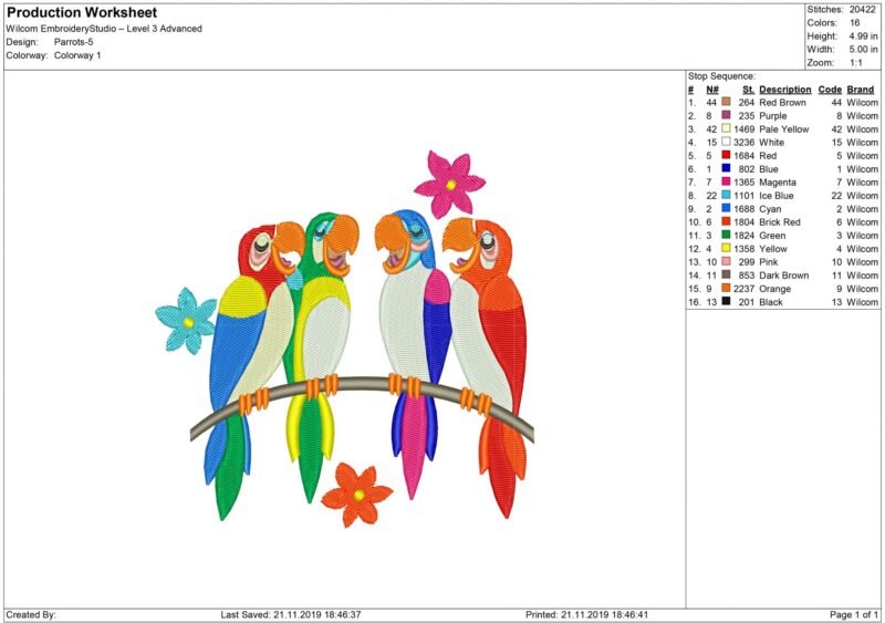 Parrots Embroidery design
