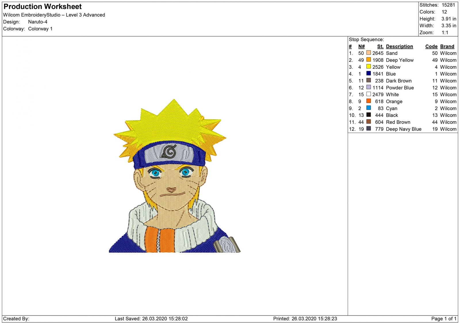 Download Naruto SVG Cut Files