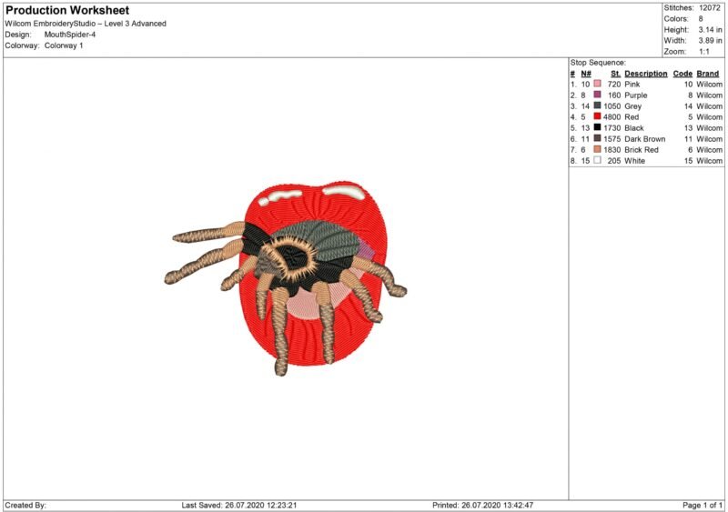 Billie Eilish Spider Mouth for Mouth mask Embroidery design