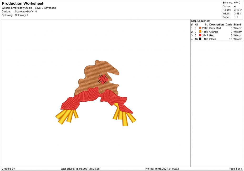 Scarecrow Hat Embroidery design