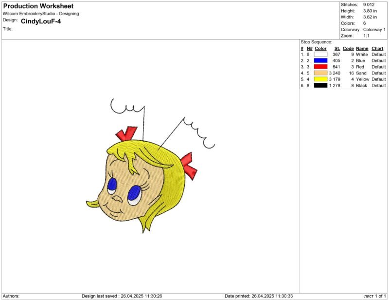 Cindy Lou Who embroidery design