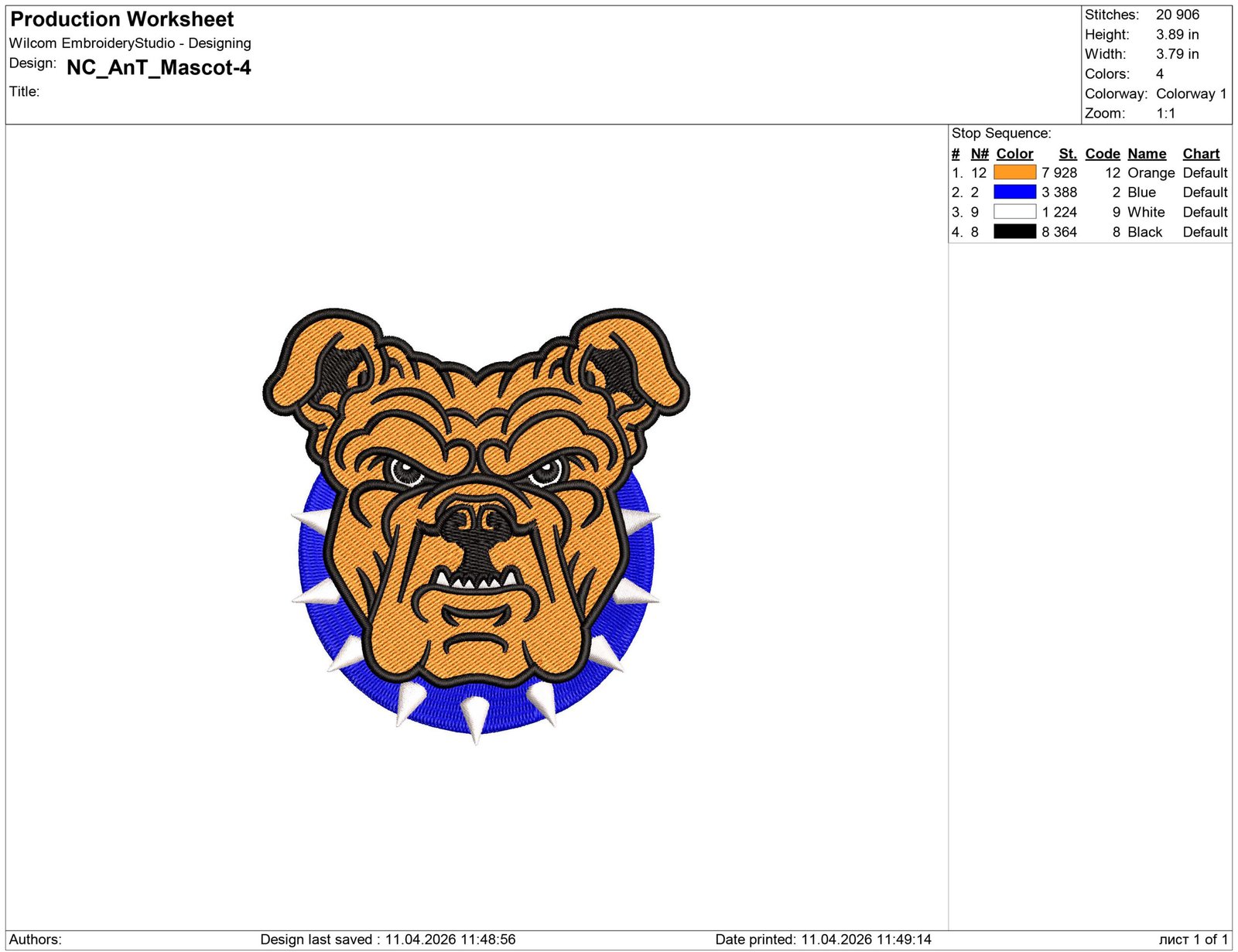 North Carolina A&T Aggies Embroidery design
